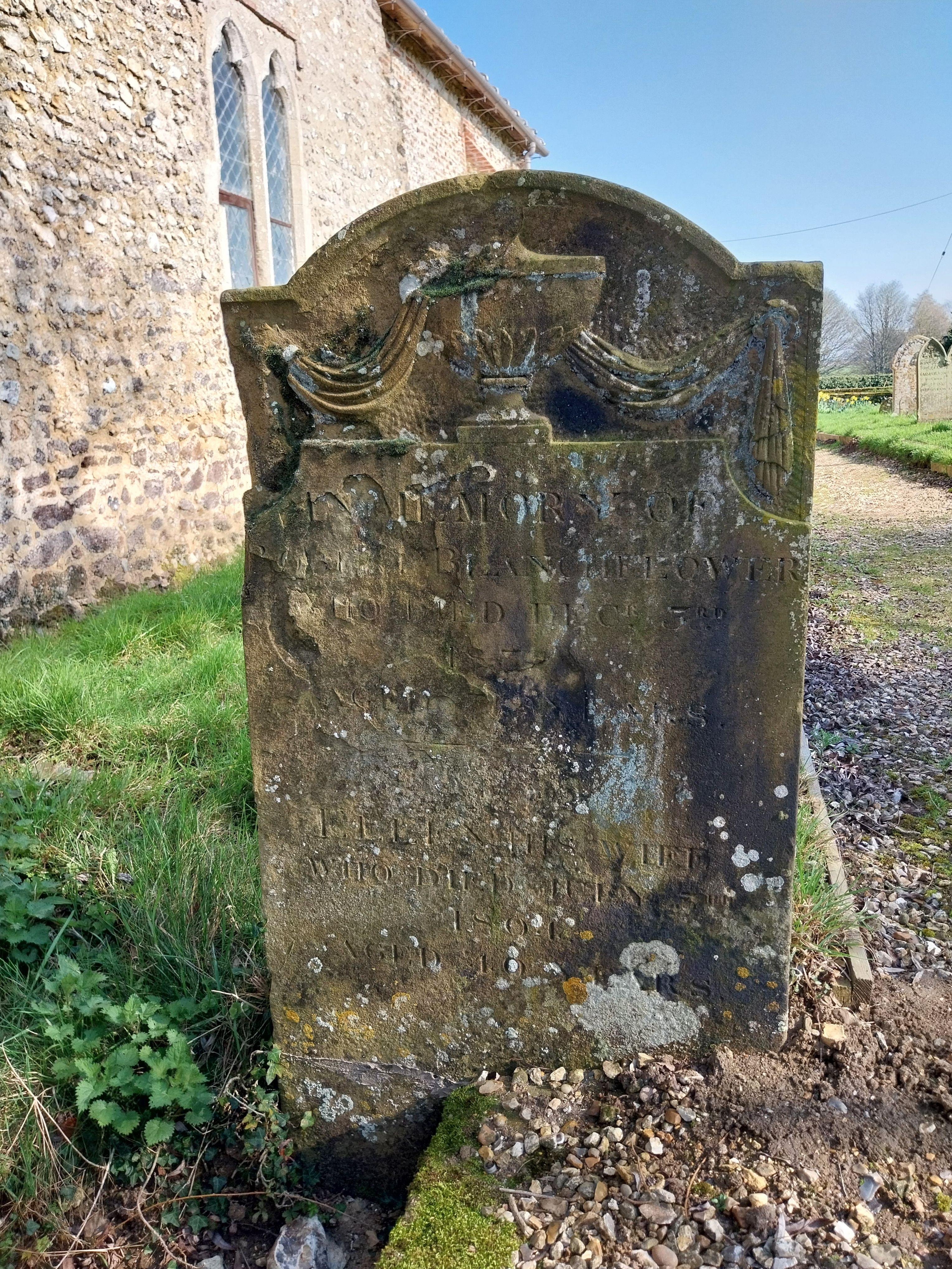 Grave image for BLANCHFLOWER, Robert